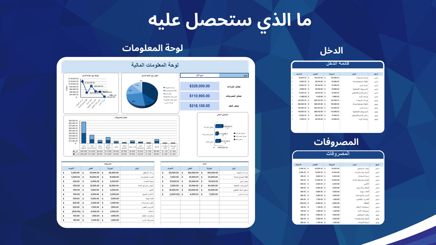 لوحة المعلومات المالية – القالب الذكي لإدارة وتحليل أموالك