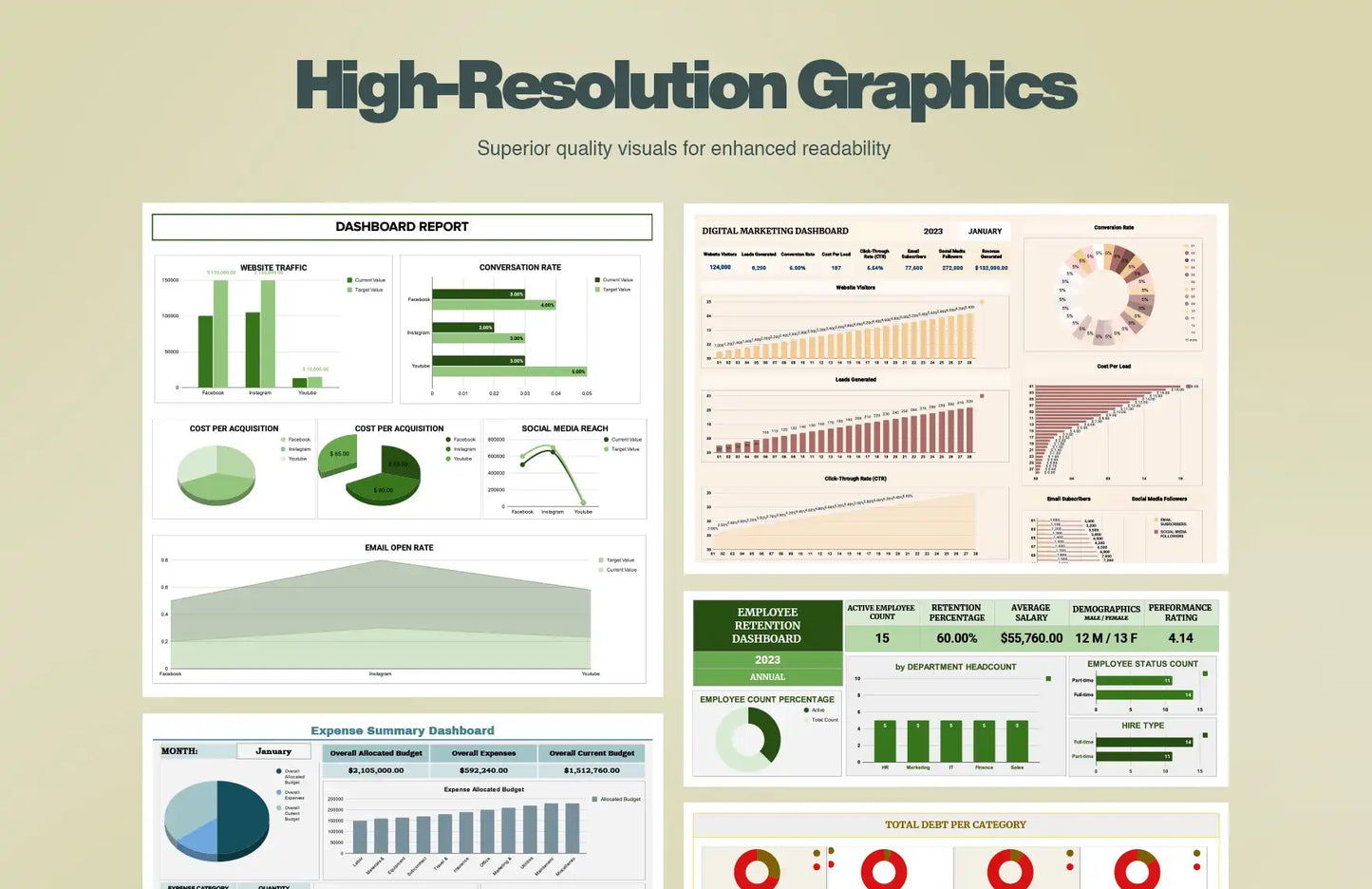 40+ Ultimate Dashboard Template Bundle