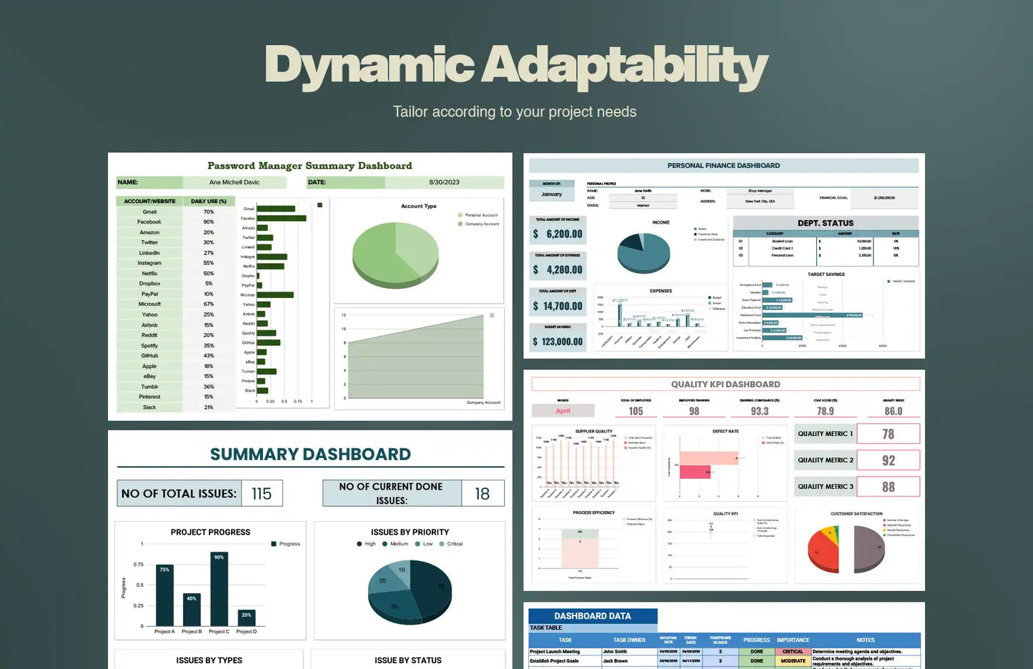 40+ Ultimate Dashboard Template Bundle