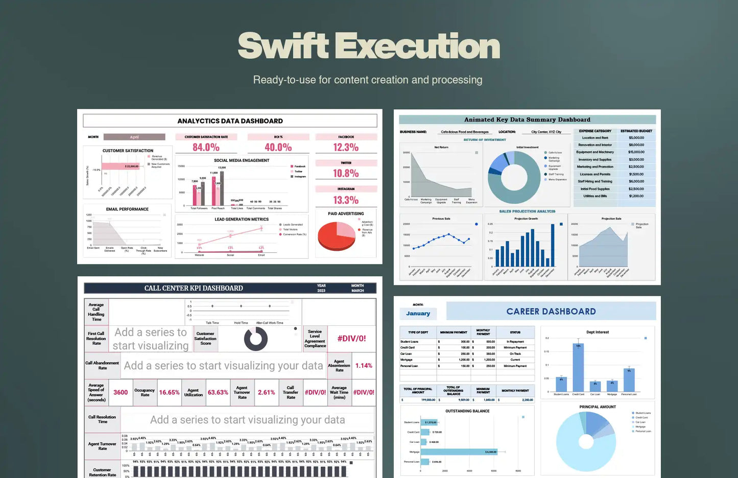 40+ Ultimate Dashboard Template Bundle
