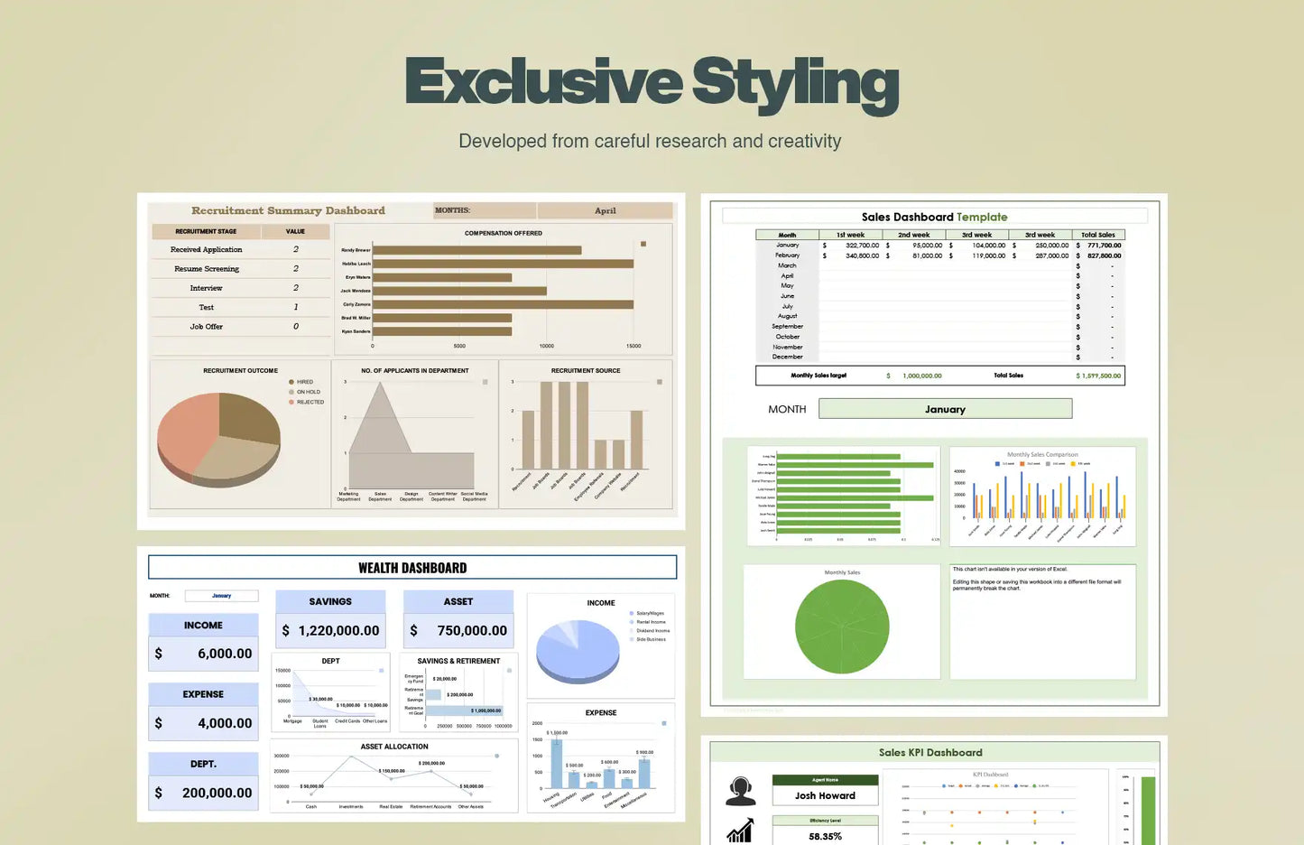 40+ Ultimate Dashboard Template Bundle
