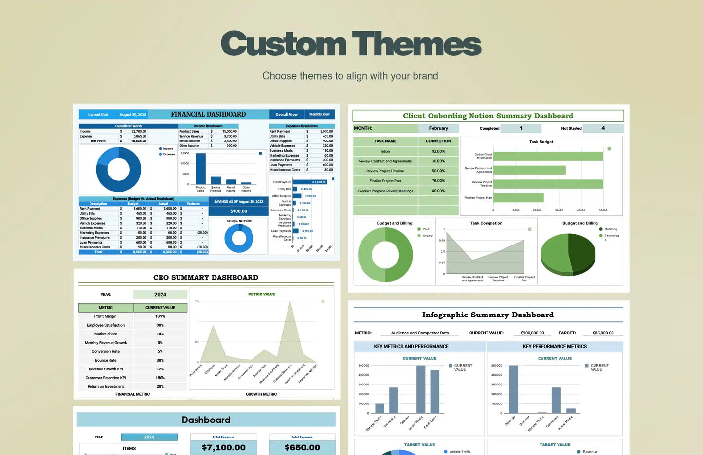 40+ Ultimate Dashboard Template Bundle