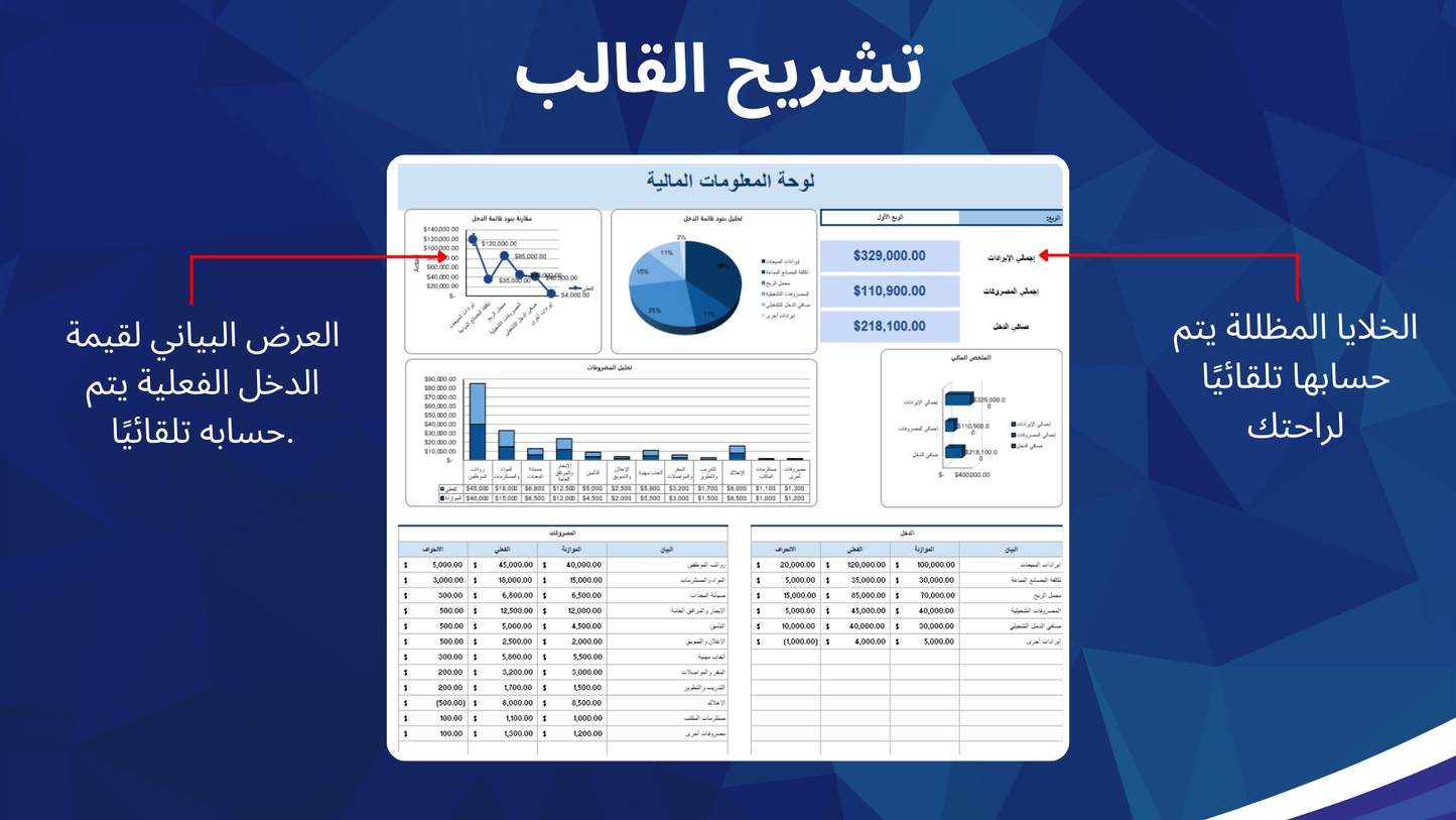 لوحة المعلومات المالية – القالب الذكي لإدارة وتحليل أموالك