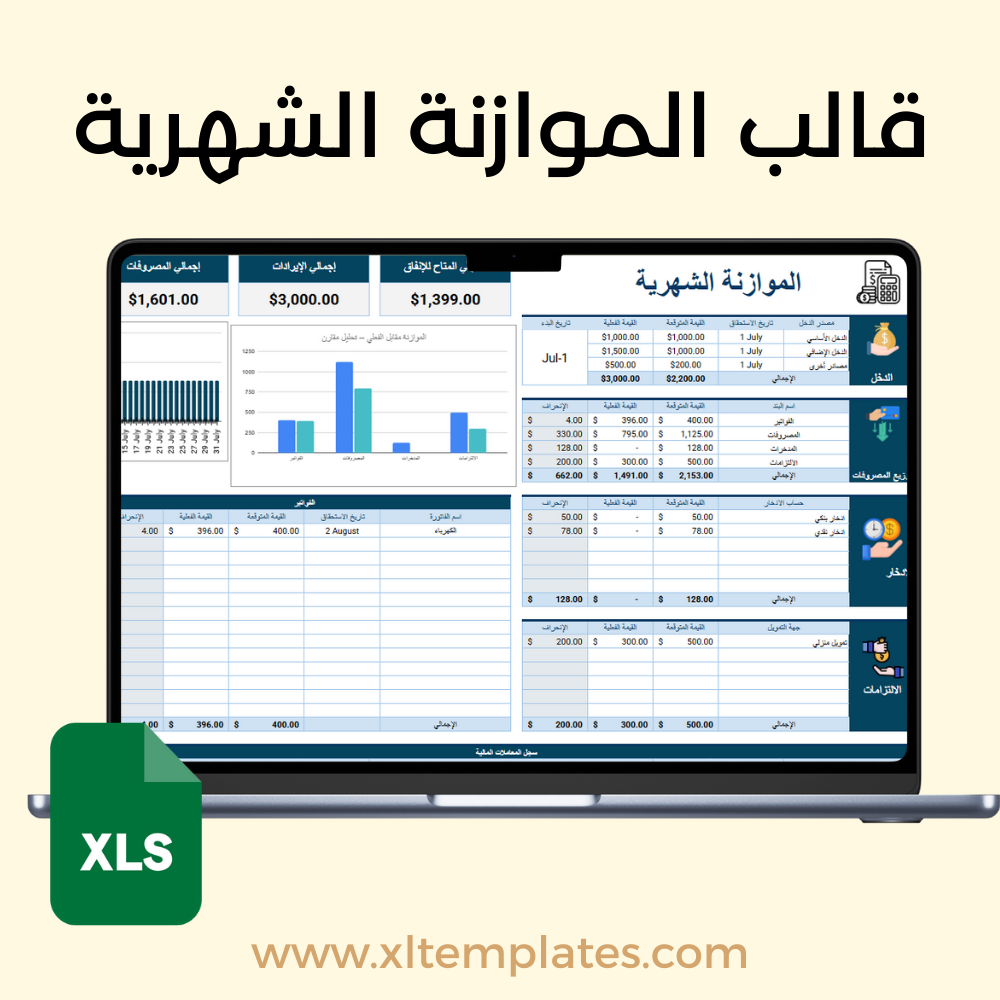 قالب الموازنة الشهرية