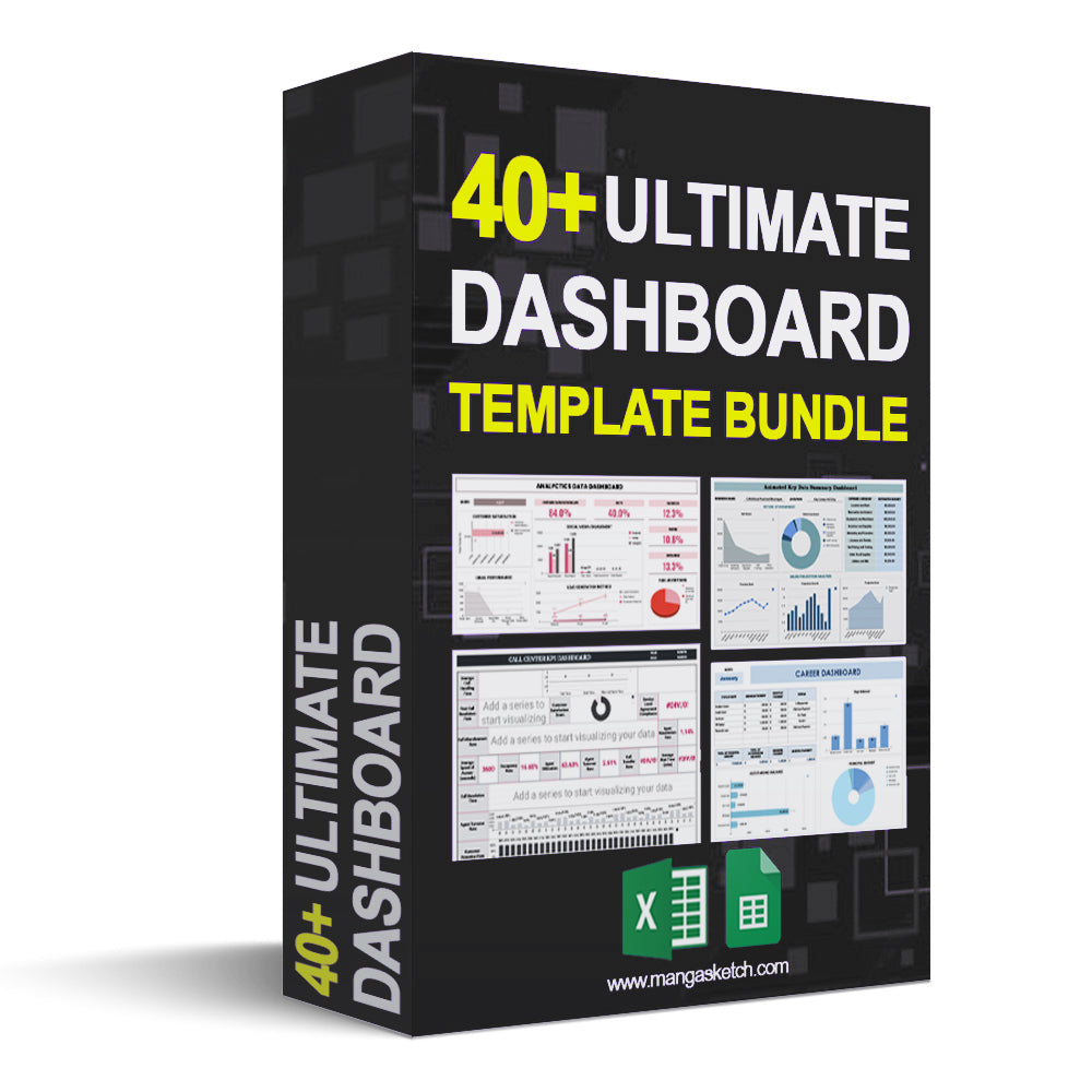 40+ Ultimate Dashboard Template Bundle
