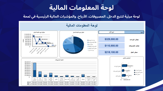 لوحة المعلومات المالية – القالب الذكي لإدارة وتحليل أموالك