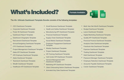 40+ Ultimate Dashboard Template Bundle